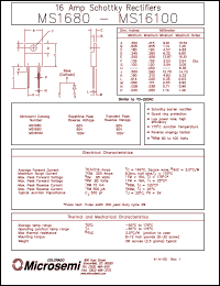 datasheet for MS16100 by Microsemi Corporation