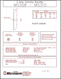 datasheet for MS308 by Microsemi Corporation