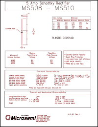 datasheet for MS508 by Microsemi Corporation