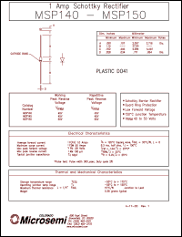 datasheet for MSP140 by Microsemi Corporation