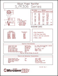 datasheet for R306100 by Microsemi Corporation