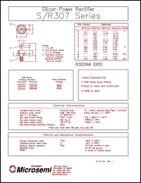 datasheet for R30720 by Microsemi Corporation