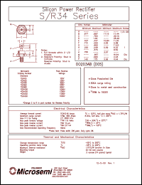 datasheet for R34100 by Microsemi Corporation