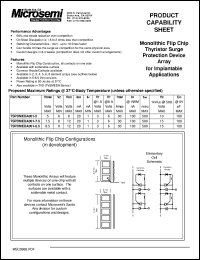 datasheet for TSPDMEDA001-5 by Microsemi Corporation