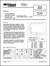 datasheet for UM2302S by Microsemi Corporation