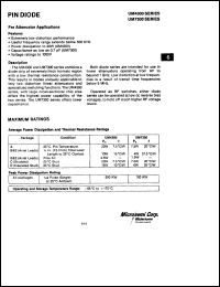 datasheet for UM4302 by Microsemi Corporation