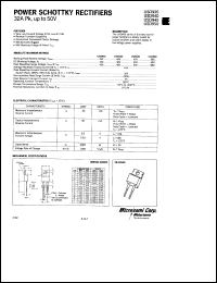 datasheet for USD940 by Microsemi Corporation