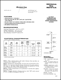 datasheet for 1N3154A by Microsemi Corporation
