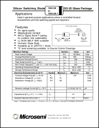 datasheet for 1N4148-1 by Microsemi Corporation