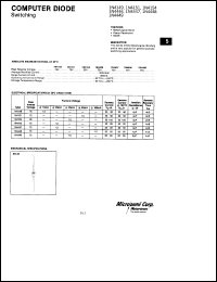 datasheet for 1N4149 by Microsemi Corporation