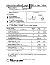 datasheet for 1N4454-1 by Microsemi Corporation
