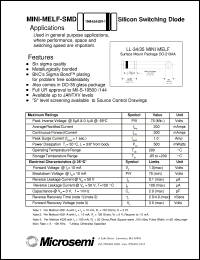 datasheet for 1N4454UR-1 by Microsemi Corporation