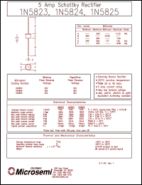 datasheet for 1N5823 by Microsemi Corporation