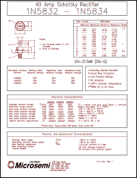 datasheet for 1N5832 by Microsemi Corporation