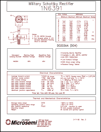 datasheet for 1N6391 by Microsemi Corporation