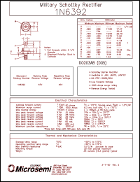 datasheet for 1N6392 by Microsemi Corporation
