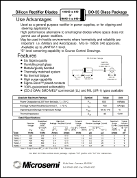 datasheet for LL645 by Microsemi Corporation