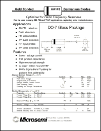 datasheet for AA143 by Microsemi Corporation