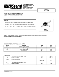 datasheet for BFR91 by Microsemi Corporation