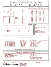 datasheet for MS1635 by Microsemi Corporation