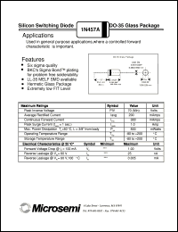 datasheet for LL457A by Microsemi Corporation