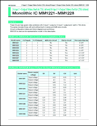 datasheet for MM1224XF by 