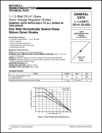 datasheet for BZ85C3V6RL by Motorola