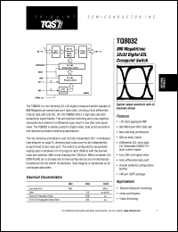 datasheet for TQ8032-M by TriQuint Semiconductor, Inc.