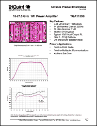 datasheet for TGA1135B by TriQuint Semiconductor, Inc.