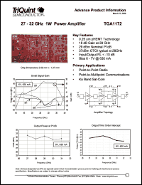 datasheet for TGA1172 by TriQuint Semiconductor, Inc.