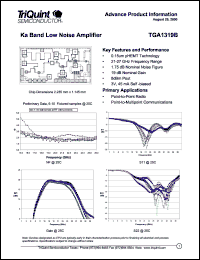 datasheet for TGA1319B by TriQuint Semiconductor, Inc.