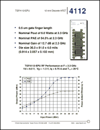 datasheet for TGF4112-EPU by TriQuint Semiconductor, Inc.