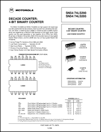 datasheet for SN74LS293N by Motorola