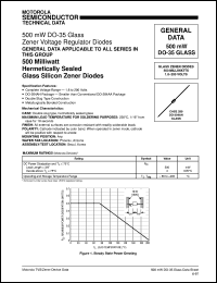 datasheet for 1N4372A by Motorola