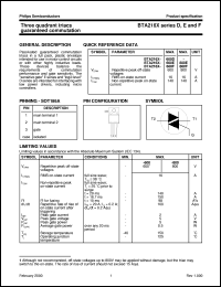 datasheet for BTA216XseriesF by Philips Semiconductors