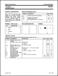 datasheet for 2N5064 by Philips Semiconductors