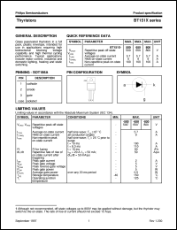 datasheet for BT151X-650R by Philips Semiconductors