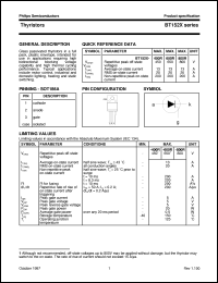 datasheet for BT152X-400R by Philips Semiconductors