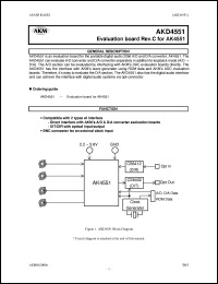 datasheet for AKD4551 by AKM Semiconductor, Inc.