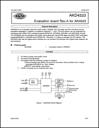 datasheet for AKD4523 by AKM Semiconductor, Inc.