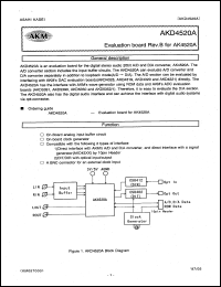 datasheet for AKD4520A by AKM Semiconductor, Inc.