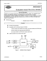 datasheet for AKD4351 by AKM Semiconductor, Inc.