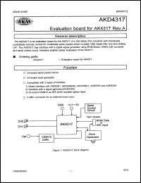 datasheet for AKD4317 by AKM Semiconductor, Inc.