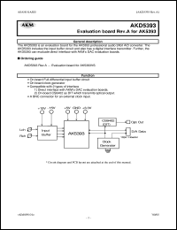 datasheet for AKD5393 by AKM Semiconductor, Inc.