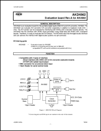 datasheet for AKD4562 by AKM Semiconductor, Inc.