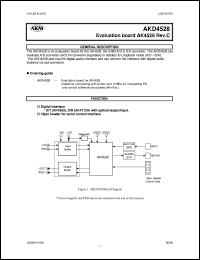 datasheet for AKD4528 by AKM Semiconductor, Inc.