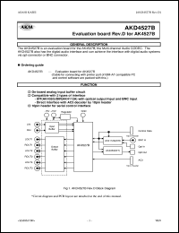 datasheet for AKD4527B by AKM Semiconductor, Inc.