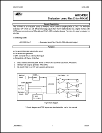 datasheet for AKD4393 by AKM Semiconductor, Inc.