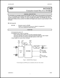 datasheet for AKD4382 by AKM Semiconductor, Inc.