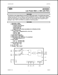 datasheet for AK5354 by AKM Semiconductor, Inc.